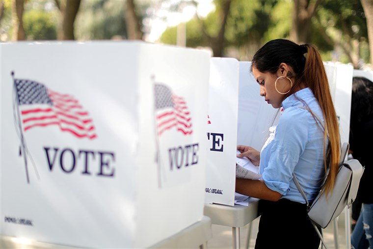 Latinos in the Next U.S. Presidential Election